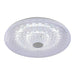 LED 3-Colour Changeable Ceiling Light - Tronic Kenya 